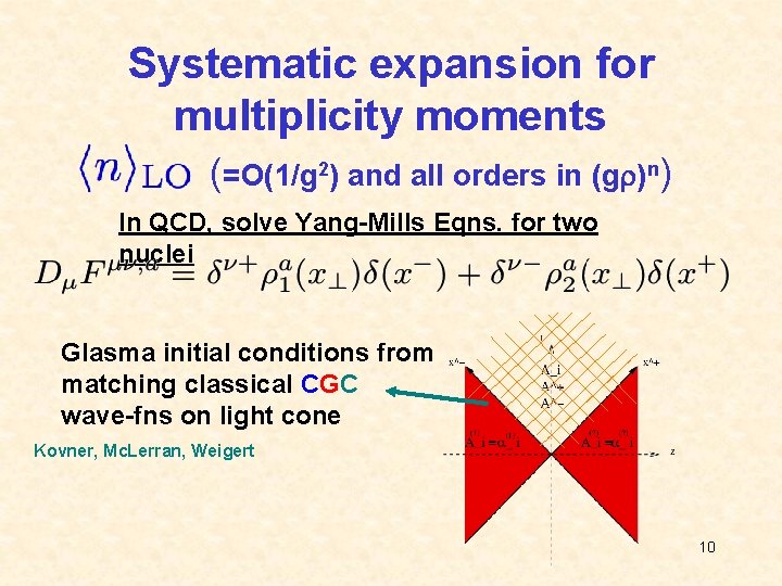 Systematic expansion for multiplicity moments (=O(1/g 2) and all orders in (g )n) In