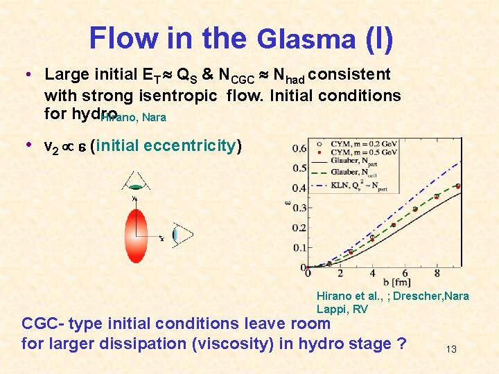 Flow in the Glasma (I) • Large initial ET QS & NCGC Nhad consistent