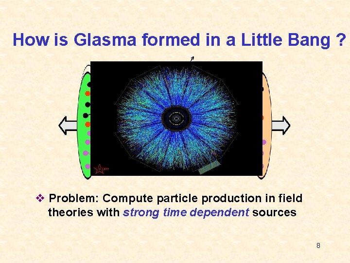 How is Glasma formed in a Little Bang ? v Problem: Compute particle production