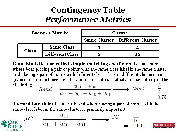 Contingency Table Performance Metrics Example Matrix Class Cluster Same Cluster Different Cluster Same Class