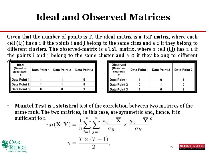 Ideal and Observed Matrices Given that the number of points is T, the ideal-matrix