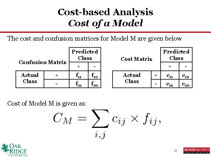 Cost-based Analysis Cost of a Model The cost and confusion matrices for Model M