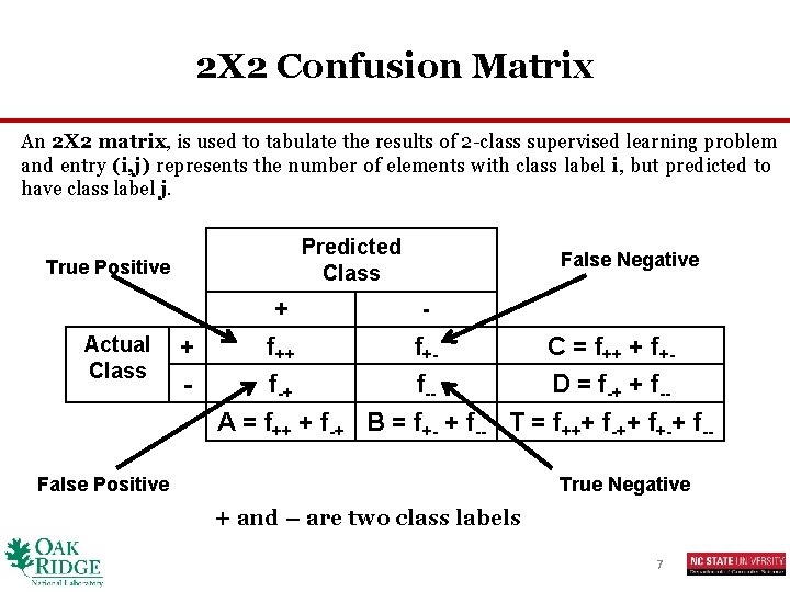 2 X 2 Confusion Matrix An 2 X 2 matrix, is used to tabulate