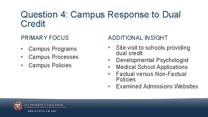 Question 4: Campus Response to Dual Credit PRIMARY FOCUS ADDITIONAL INSIGHT • Campus Programs