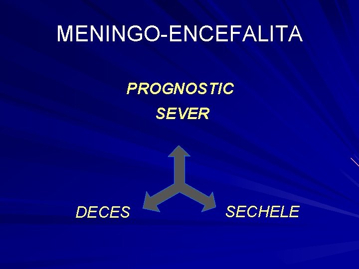 MENINGO-ENCEFALITA PROGNOSTIC SEVER DECES SECHELE 