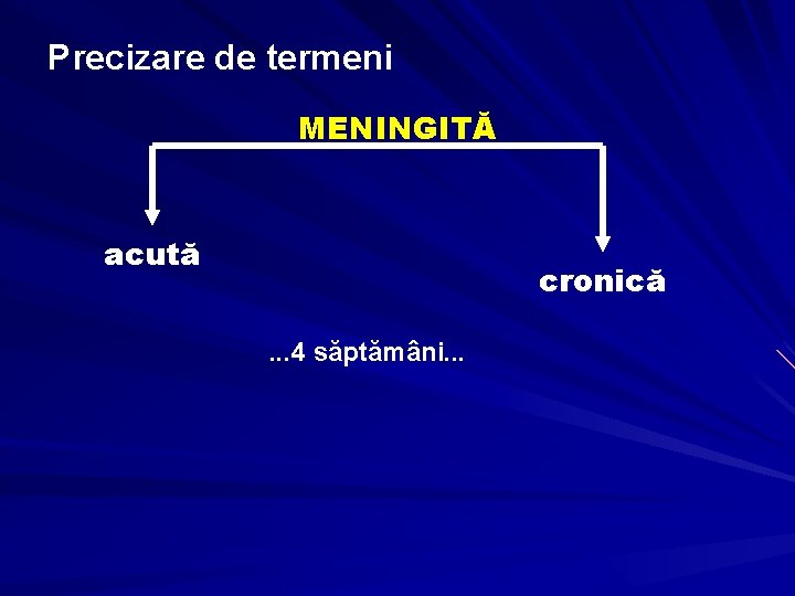 Precizare de termeni MENINGITĂ acută cronică. . . 4 săptămâni. . . 