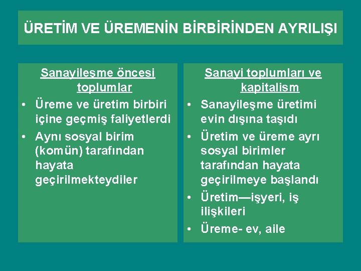 ÜRETİM VE ÜREMENİN BİRBİRİNDEN AYRILIŞI Sanayileşme öncesi toplumlar • Üreme ve üretim birbiri içine ÜRETİM VE ÜREMENİN BİRBİRİNDEN AYRILIŞI Sanayileşme öncesi toplumlar • Üreme ve üretim birbiri içine