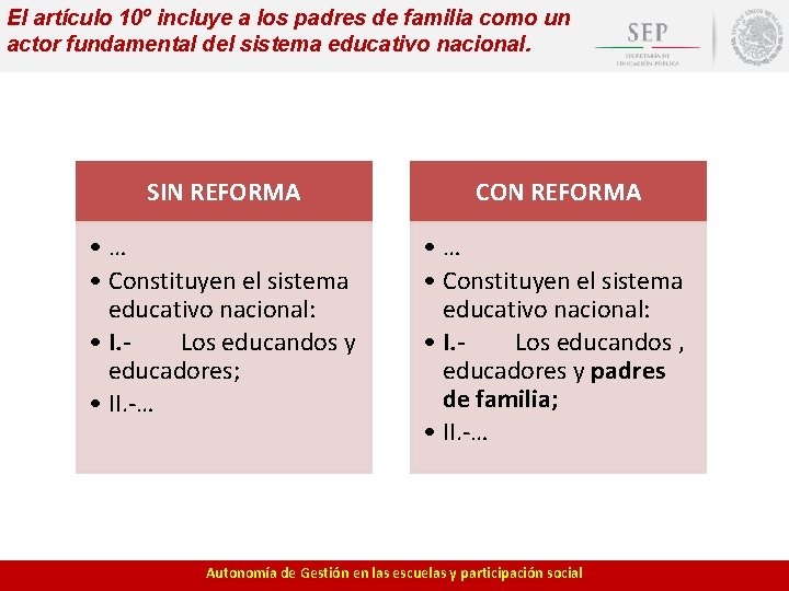 El artículo 10º incluye a los padres de familia como un actor fundamental del El artículo 10º incluye a los padres de familia como un actor fundamental del