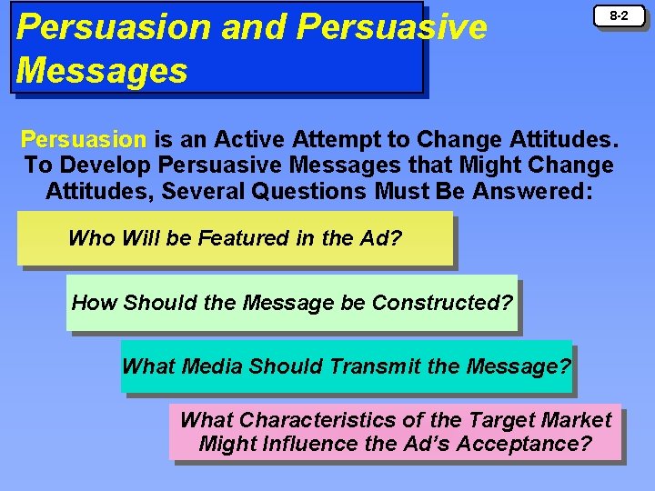 Persuasion and Persuasive Messages 8 -2 Persuasion is an Active Attempt to Change Attitudes.