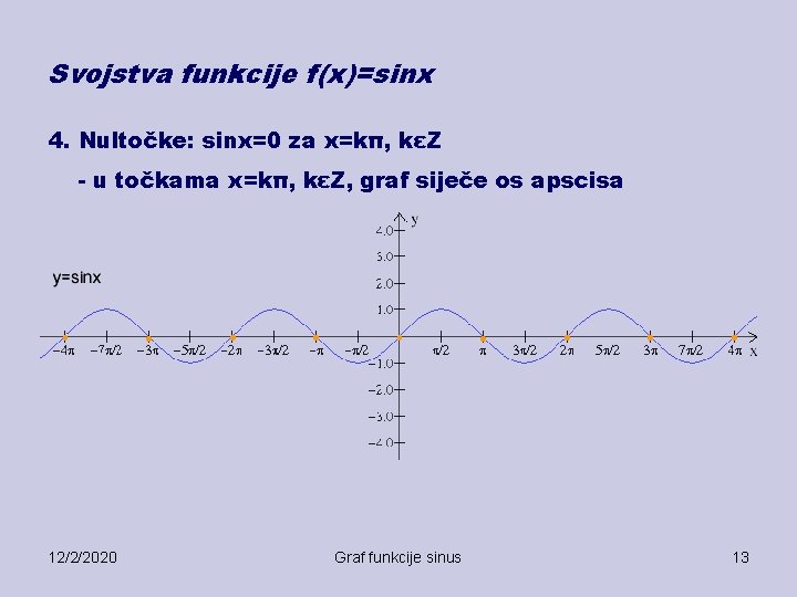 Svojstva funkcije f(x)=sinx 4. Nultočke: sinx=0 za x=kπ, kεZ - u točkama x=kπ, kεZ,