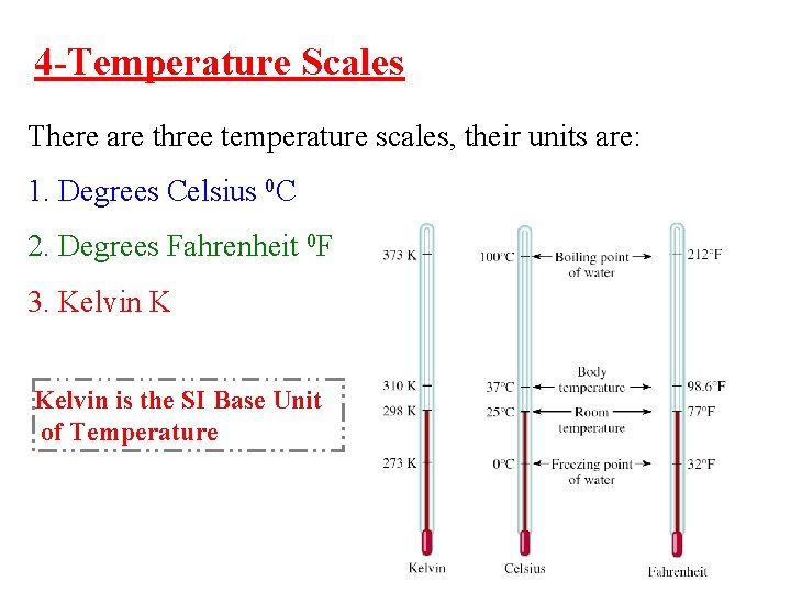 4 -Temperature Scales There are three temperature scales, their units are: 1. Degrees Celsius
