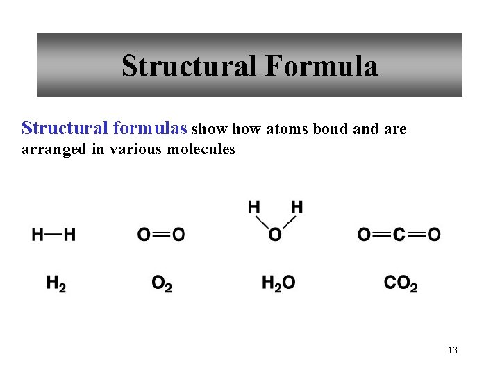 Structural Formula Structural formulas show atoms bond are arranged in various molecules 13 