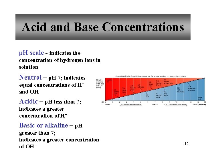 Acid and Base Concentrations p. H scale - indicates the concentration of hydrogen ions