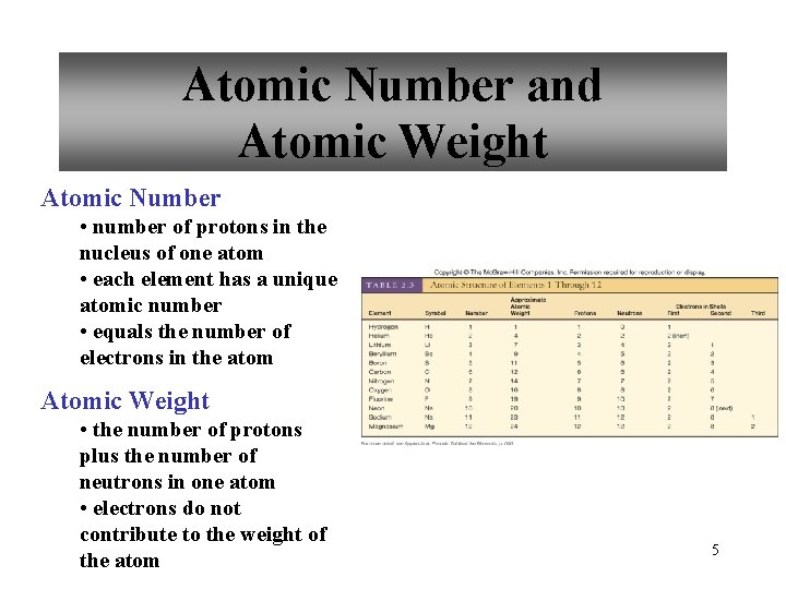 Atomic Number and Atomic Weight Atomic Number • number of protons in the nucleus