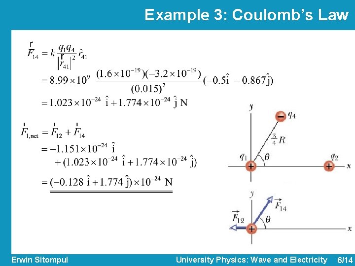 Example 3: Coulomb’s Law Erwin Sitompul University Physics: Wave and Electricity 6/14 