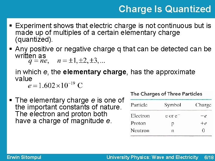 Charge Is Quantized § Experiment shows that electric charge is not continuous but is