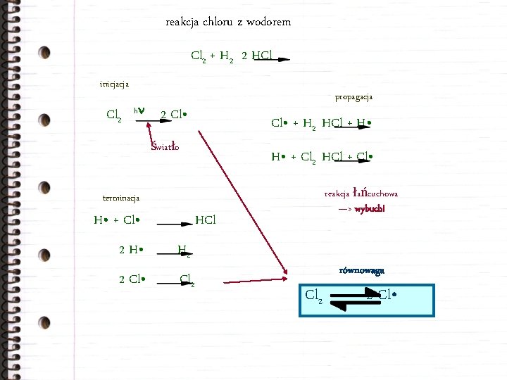 reakcja chloru z wodorem Cl 2 + H 2 2 HCl inicjacja Cl 2