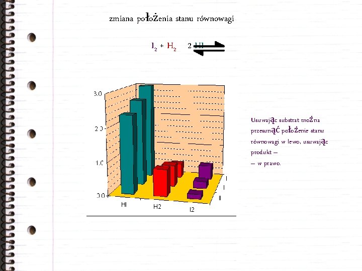 zmiana położenia stanu równowagi I 2 + H 2 2 HI Usuwając substrat można