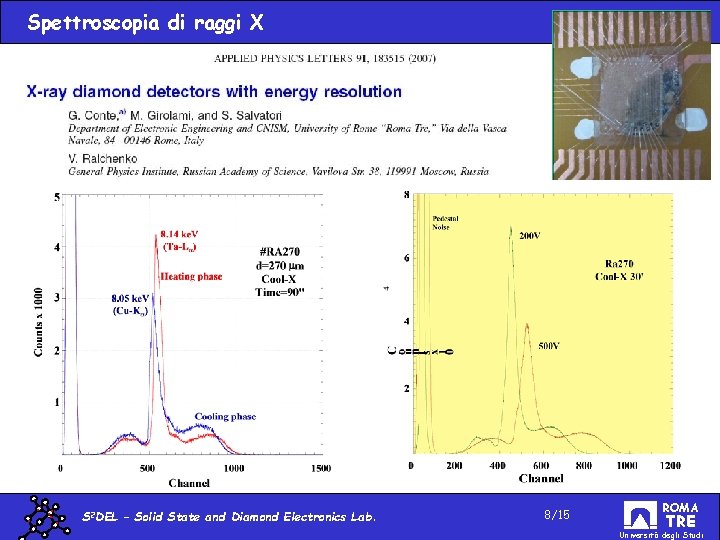 Spettroscopia di raggi X S 2 DEL – Solid State and Diamond Electronics Lab.