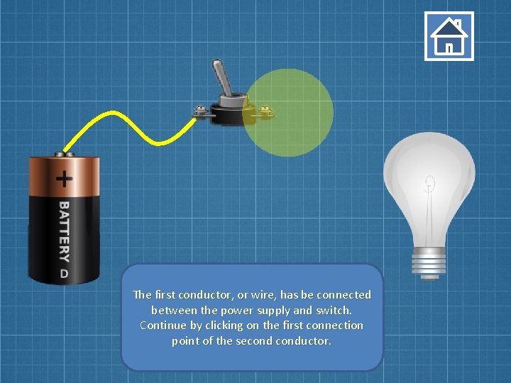 The first conductor, or wire, has be connected between the power supply and switch. The first conductor, or wire, has be connected between the power supply and switch.