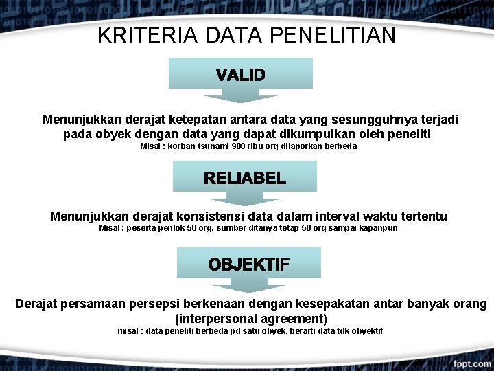 KRITERIA DATA PENELITIAN Menunjukkan derajat ketepatan antara data yang sesungguhnya terjadi pada obyek dengan