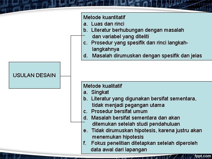 Metode kuantitatif a. Luas dan rinci b. Literatur berhubungan dengan masalah dan variabel yang