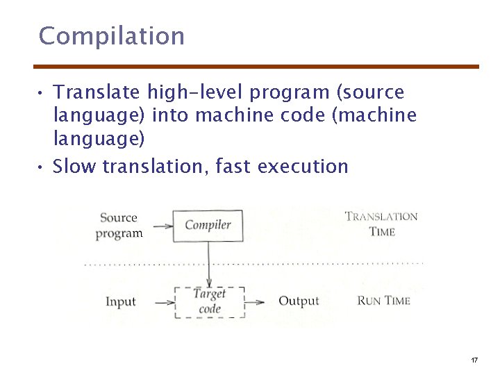 Compilation • Translate high-level program (source language) into machine code (machine language) • Slow