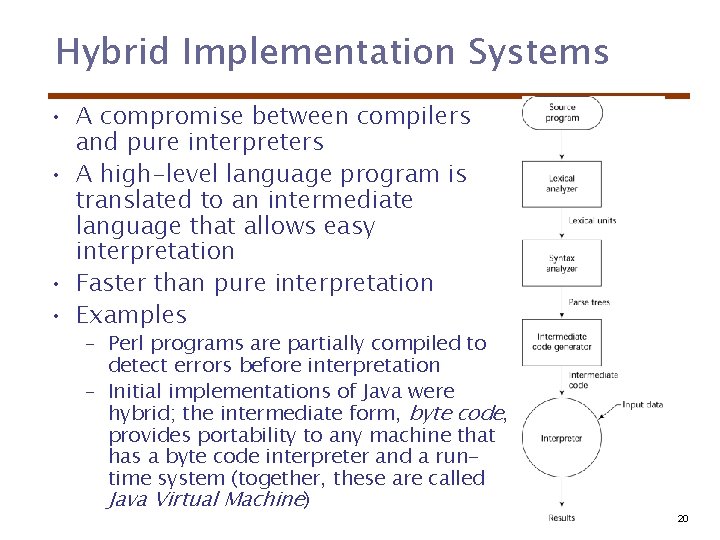 Hybrid Implementation Systems • A compromise between compilers and pure interpreters • A high-level