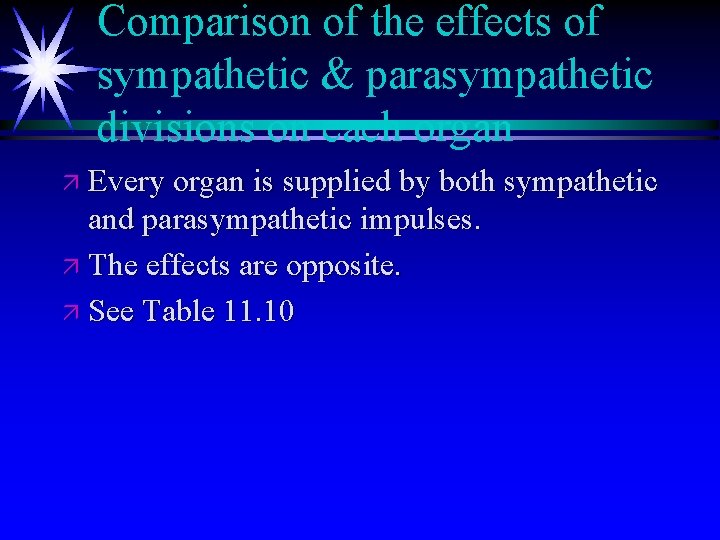Comparison of the effects of sympathetic & parasympathetic divisions on each organ ä Every Comparison of the effects of sympathetic & parasympathetic divisions on each organ ä Every