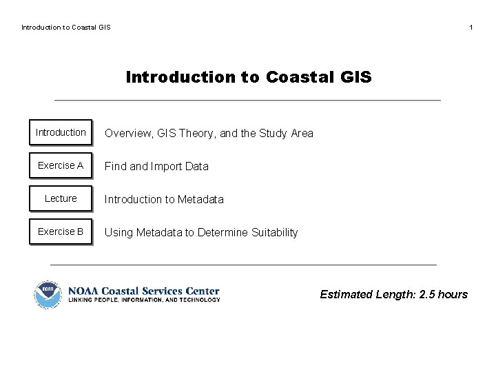 Introduction to Coastal GIS 1 Introduction to Coastal GIS Introduction Overview, GIS Theory, and