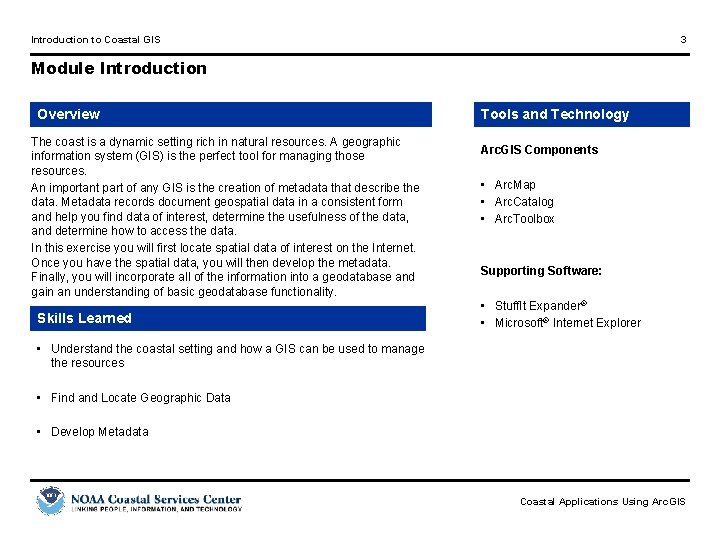 Introduction to Coastal GIS 3 Module Introduction Overview The coast is a dynamic setting