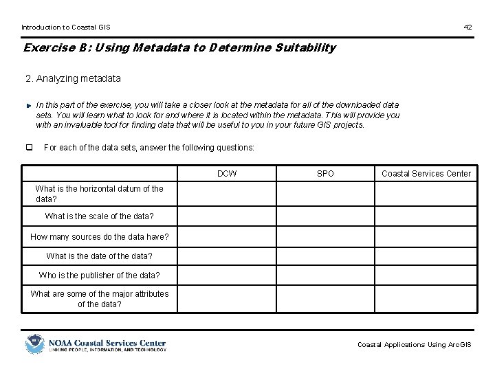 Introduction to Coastal GIS 42 Exercise B: Using Metadata to Determine Suitability 2. Analyzing