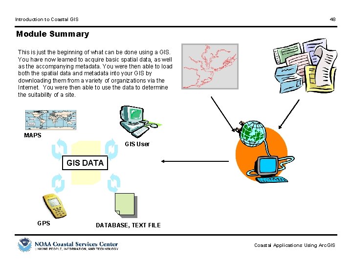 Introduction to Coastal GIS 48 Module Summary This is just the beginning of what