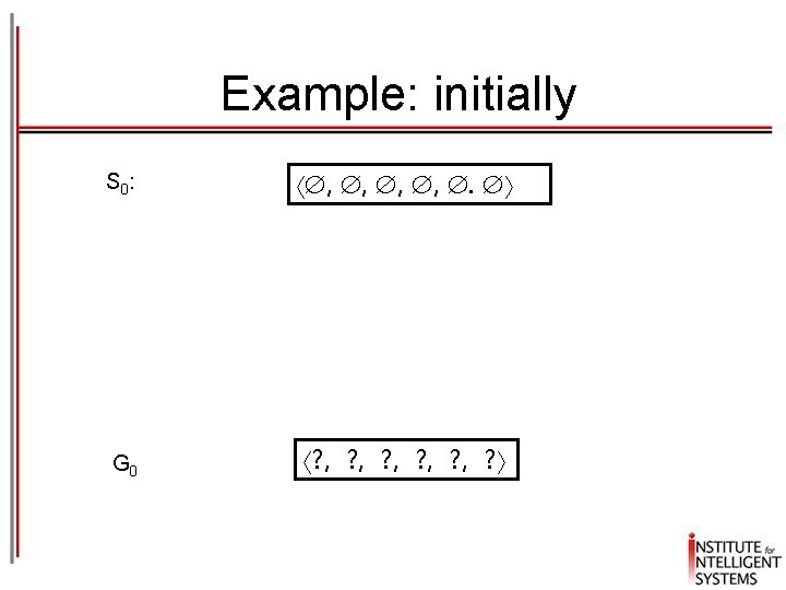 Example: initially S 0 : , , . G 0 ? , ? ,
