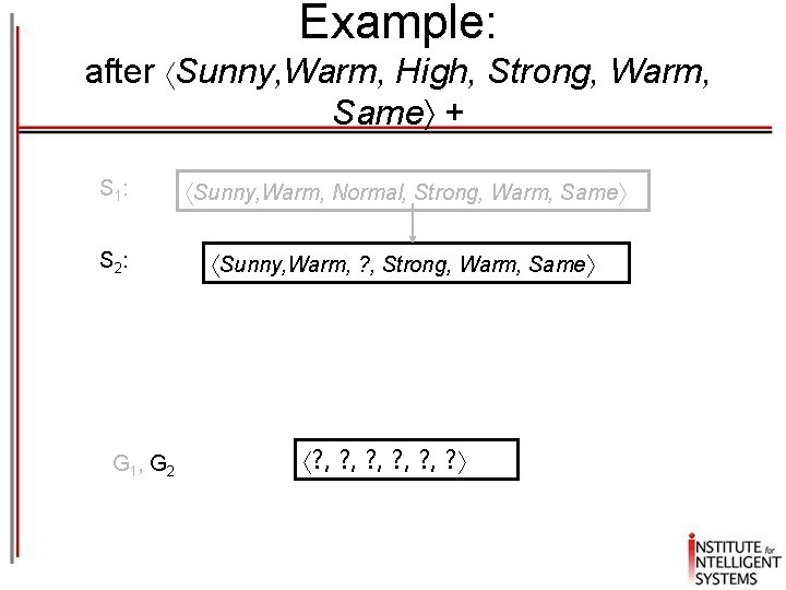 Example: after Sunny, Warm, High, Strong, Warm, Same + S 1 : Sunny, Warm,