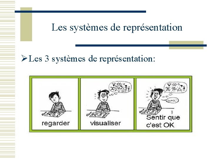 Les systèmes de représentation Ø Les 3 systèmes de représentation: 