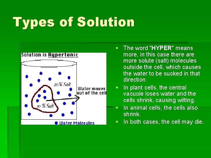 Types of Solution § The word "HYPER" means more, in this case there are