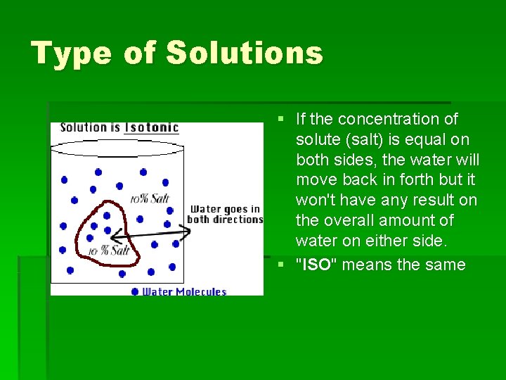 Type of Solutions § If the concentration of solute (salt) is equal on both