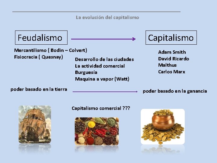 __________________ La evolución del capitalismo Feudalismo Capitalismo Mercantilismo ( Bodin – Colvert) Fisiocracia (