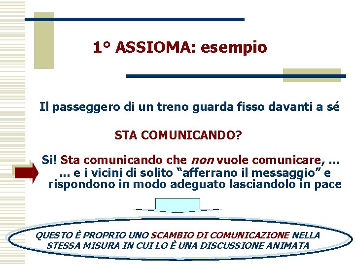 1° ASSIOMA: esempio Il passeggero di un treno guarda fisso davanti a sé STA