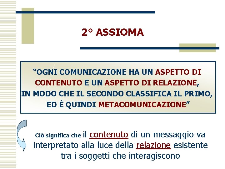 2° ASSIOMA “OGNI COMUNICAZIONE HA UN ASPETTO DI CONTENUTO E UN ASPETTO DI RELAZIONE,