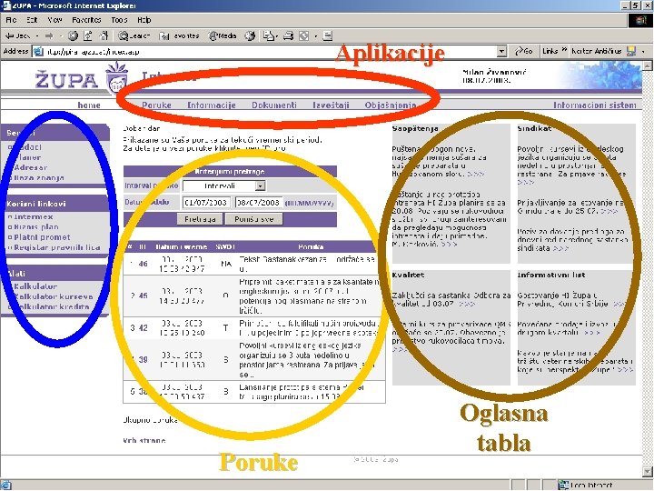 Aplikacije Poruke Oglasna tabla Aplikacije Poruke Oglasna tabla