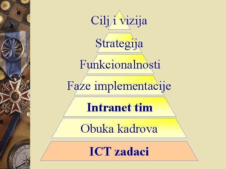 Cilj i vizija Strategija Funkcionalnosti Faze implementacije Intranet tim Obuka kadrova ICT zadaci Cilj i vizija Strategija Funkcionalnosti Faze implementacije Intranet tim Obuka kadrova ICT zadaci