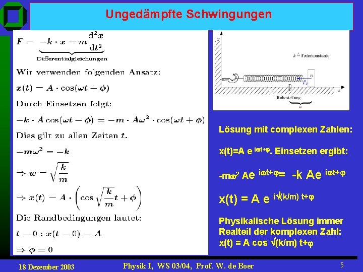 Ungedämpfte Schwingungen Lösung mit complexen Zahlen: x(t)=A e i t+. Einsetzen ergibt: -m 2