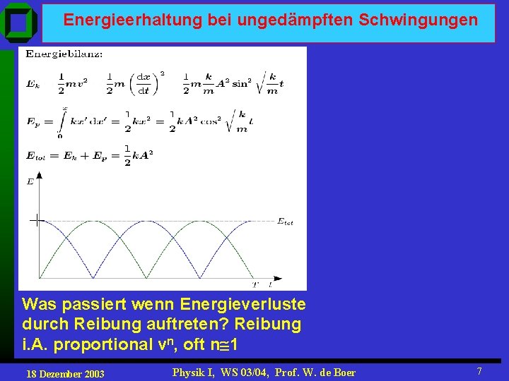 Energieerhaltung bei ungedämpften Schwingungen Was passiert wenn Energieverluste durch Reibung auftreten? Reibung i. A.