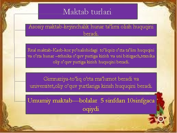 Maktab turlari: Asosiy maktab-keyinchalik hunar ta’limi olish huquqini beradi. Real maktab-Kasb-kor yo’nalishidagi to’liqsiz o’rta Maktab turlari: Asosiy maktab-keyinchalik hunar ta’limi olish huquqini beradi. Real maktab-Kasb-kor yo’nalishidagi to’liqsiz o’rta
