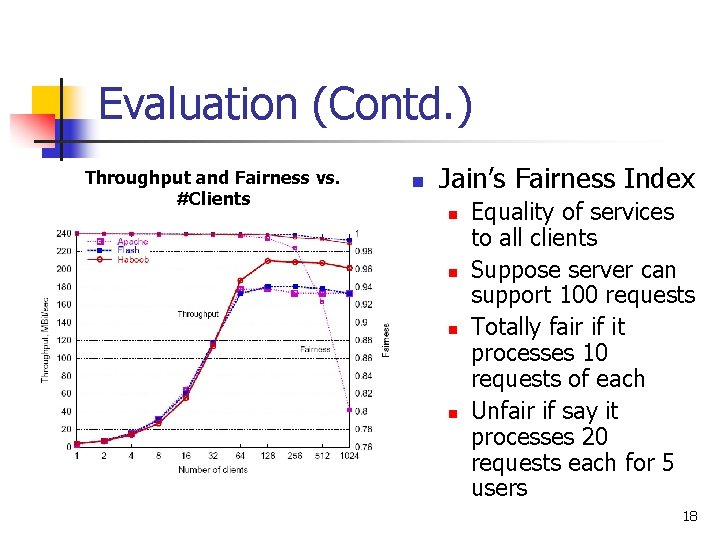 Evaluation (Contd. ) Throughput and Fairness vs. #Clients n Jain’s Fairness Index n n