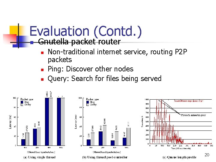 Evaluation (Contd. ) n Gnutella packet router n n n Non-traditional internet service, routing