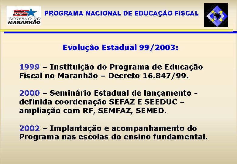 PROGRAMA NACIONAL DE EDUCAÇÃO FISCAL Evolução Estadual 99/2003: 1999 – Instituição do Programa de
