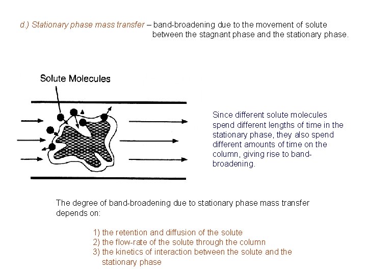 d. ) Stationary phase mass transfer – band-broadening due to the movement of solute d. ) Stationary phase mass transfer – band-broadening due to the movement of solute